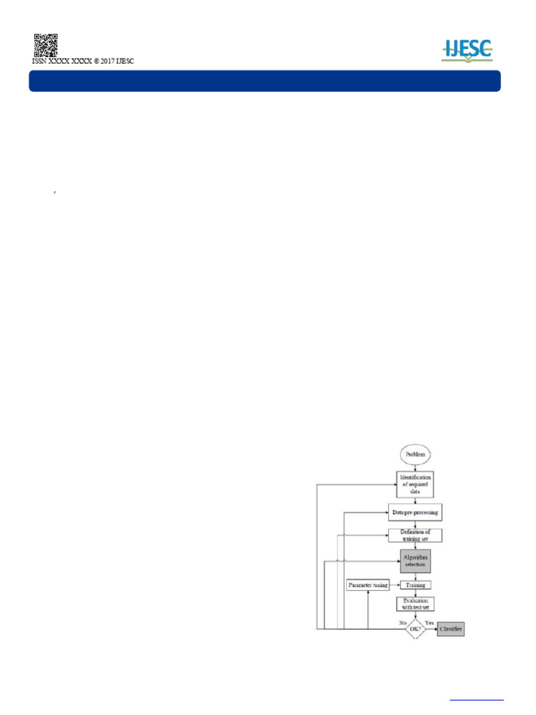 .Machine Learning Algorithms Trends, Perspectives and Prospects | PDF ...