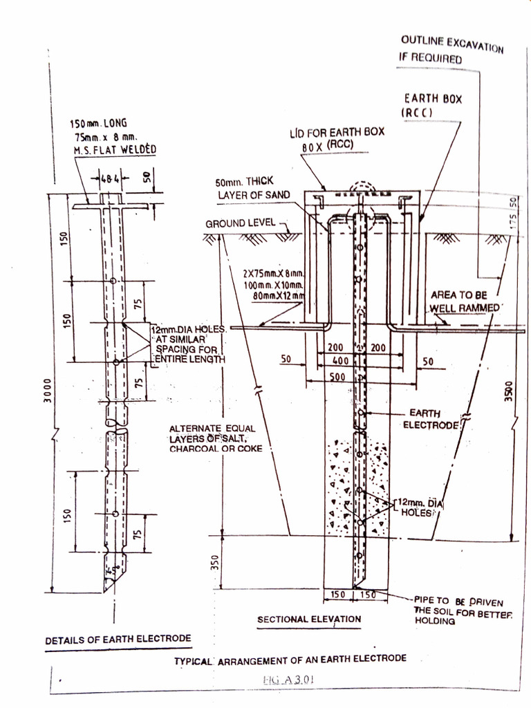 Earth Electrode Diagram | PDF | Electricity | Electromagnetism