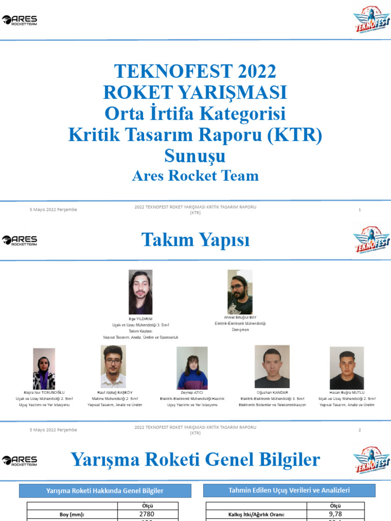 Ares Rocket Team KTR | PDF