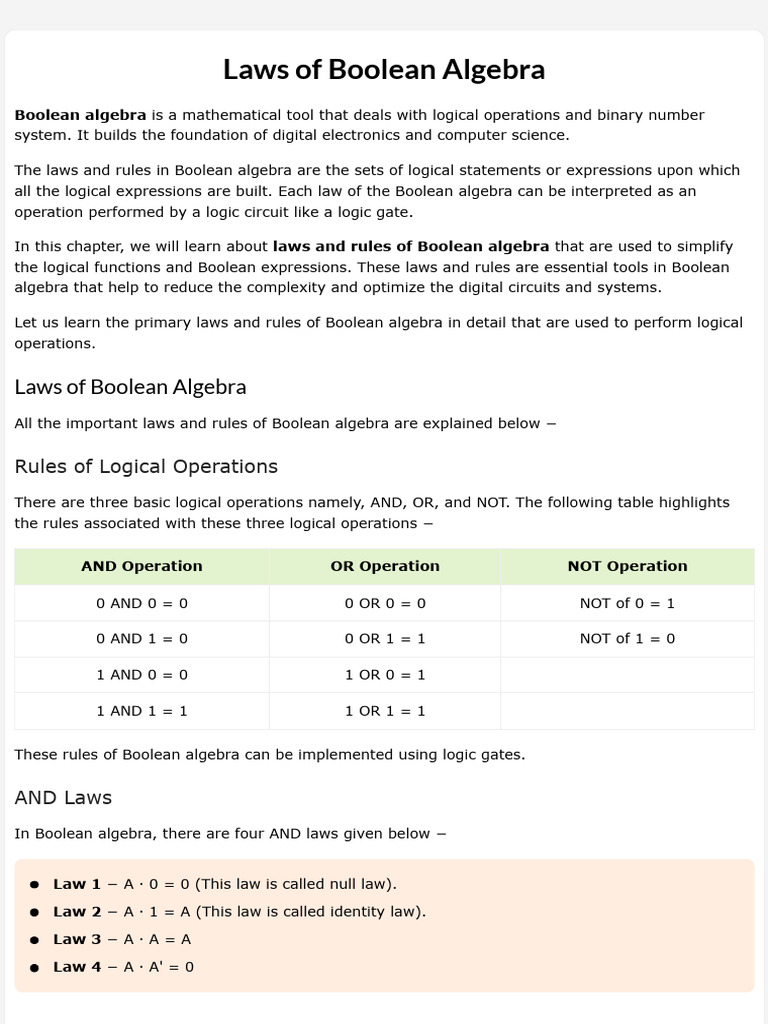 Laws of Boolean Algebra | PDF | Boolean Algebra | Teaching Mathematics