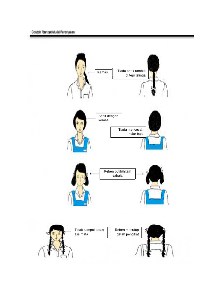 Rambut Murid Yang Betul | PDF