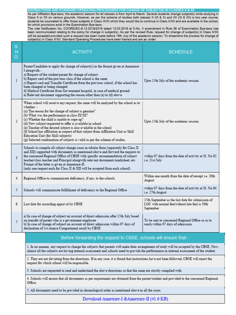 CBSE Subject Change Procedures for Classes X & XII | PDF