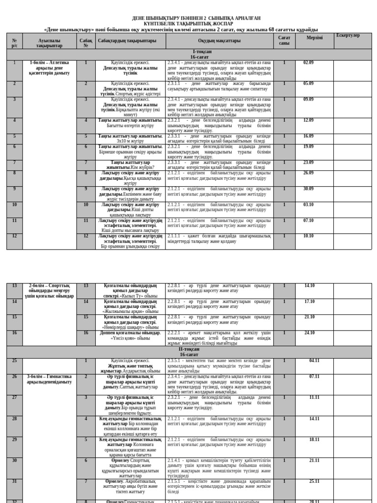 Иорданиялық жас порно жұлдыз