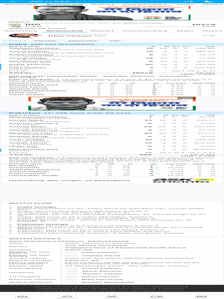 IND Vs PAK Cricket Scorecard,, Final at Johannes | PDF | Ball And Bat ...
