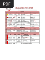 RETEN VARIOS CATALOGOS | PDF | todoterreno | Vehículos todo terreno VARIOS CATALOGOS | PDF | todoterreno | Vehículos todo terreno  