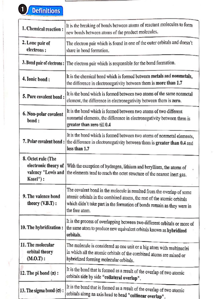 GR 11 | PDF