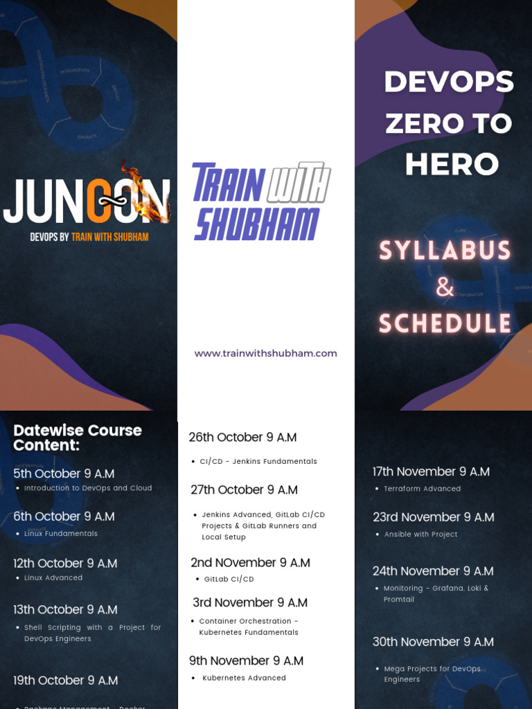 Dev Ops Junoon Batch Syllabus | PDF | Amazon Web Services | Information ...