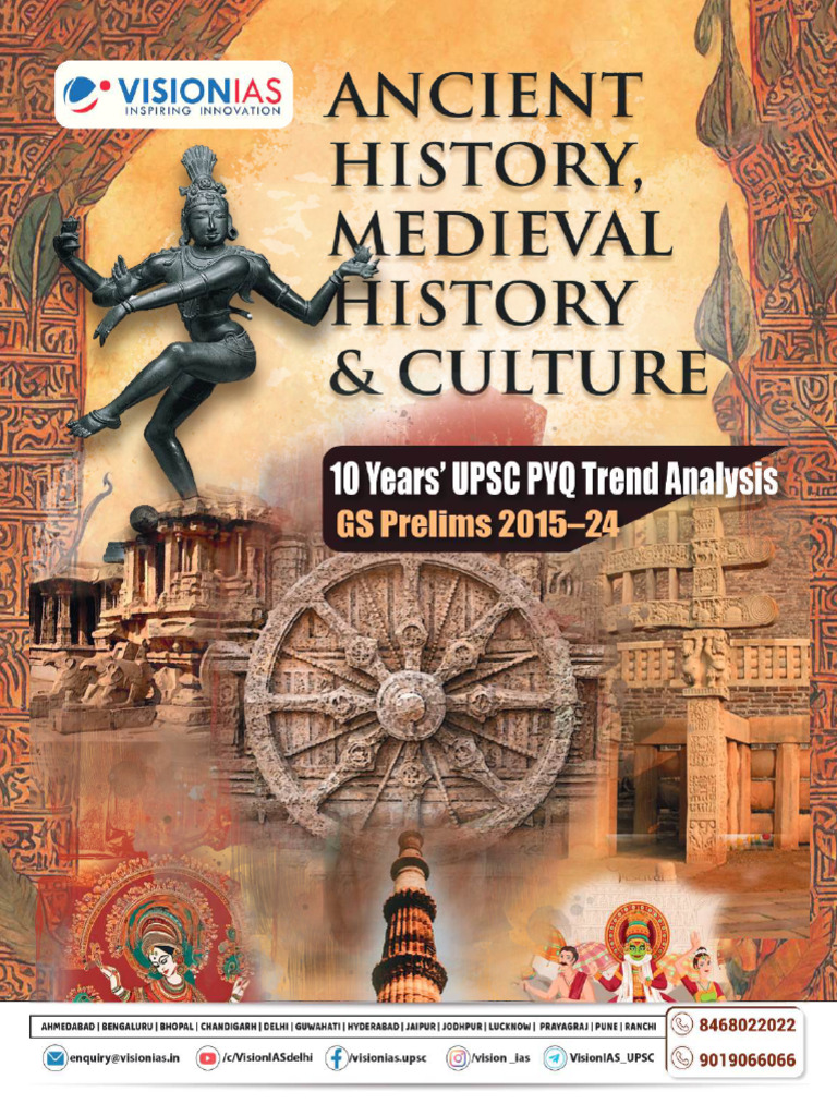 10 year 2015 2024 pyq trend analysis ancient history medieval