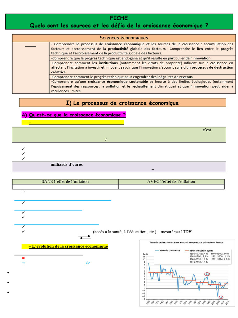 Sources et défis de la croissance économique | PDF | Croissance ...