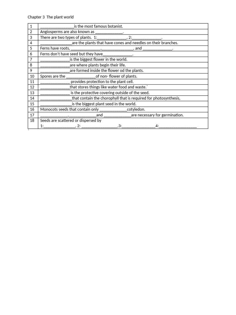 chapter-3-the-plant-world-pdf