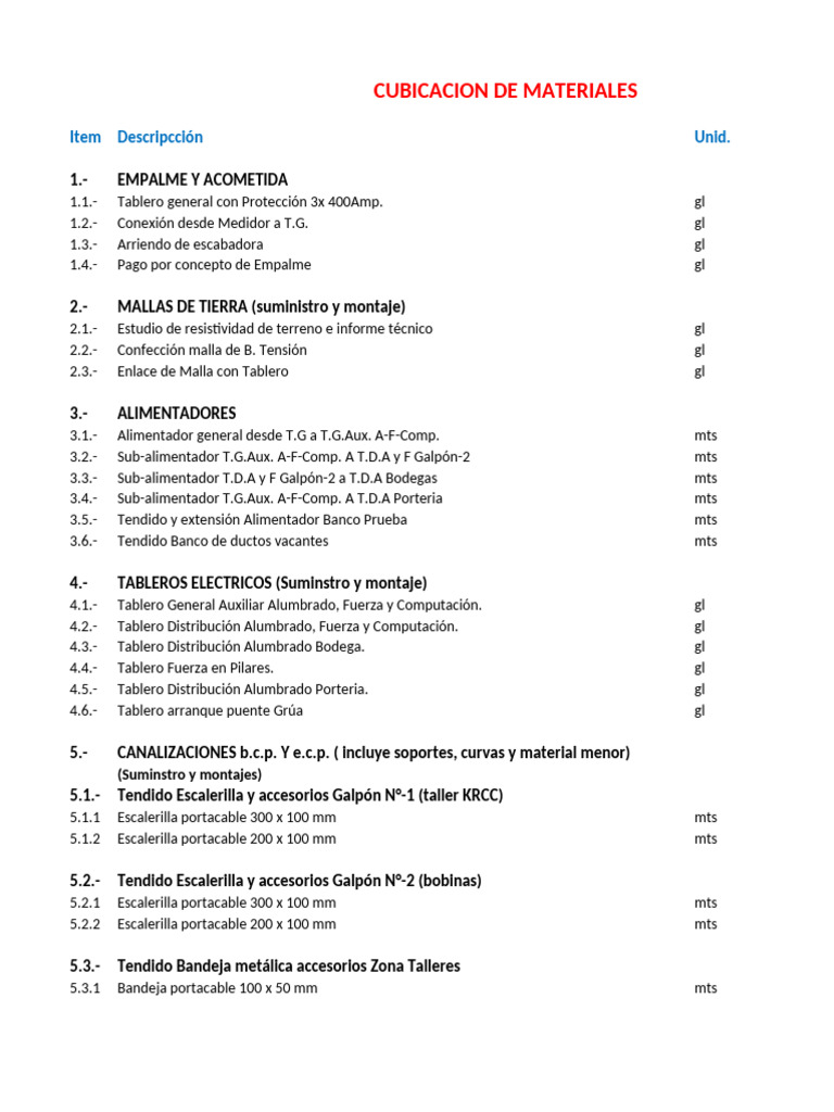 Presupuesto de Instalaciones Eléctricas | PDF | Ingeniería de Edificación