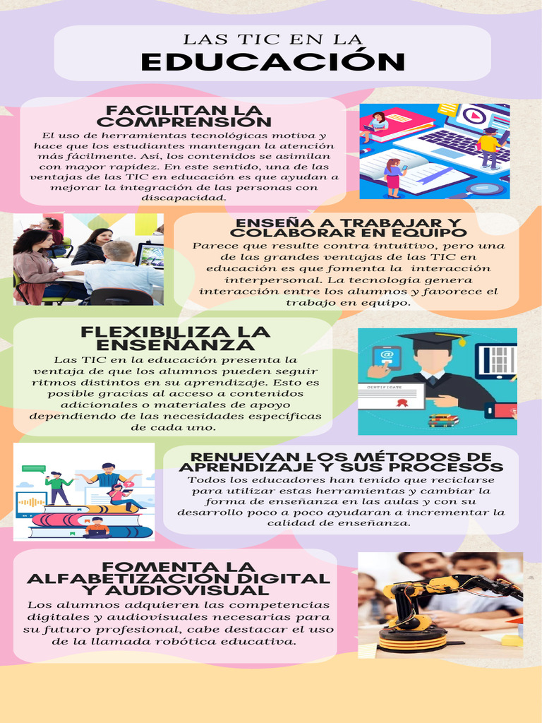 Infografía Tic en La Educación | PDF | Crecimiento personal y ...