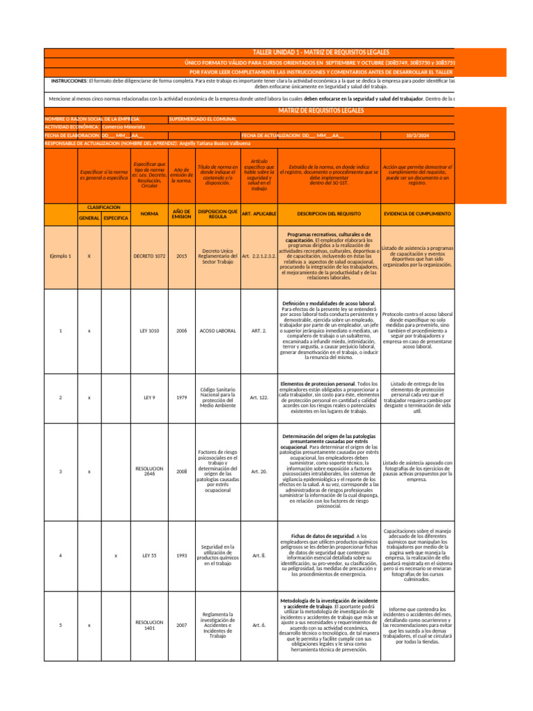 Matriz de Requisitos Legales SST | PDF | Seguridad y salud ocupacional