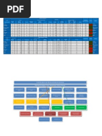 Indicadores Dezembro