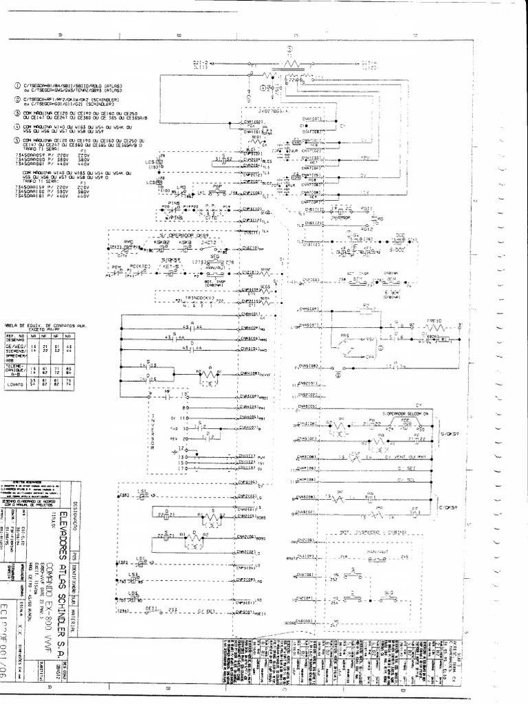 A manual excel 800 fv configura o neo lifit 1 pdf
