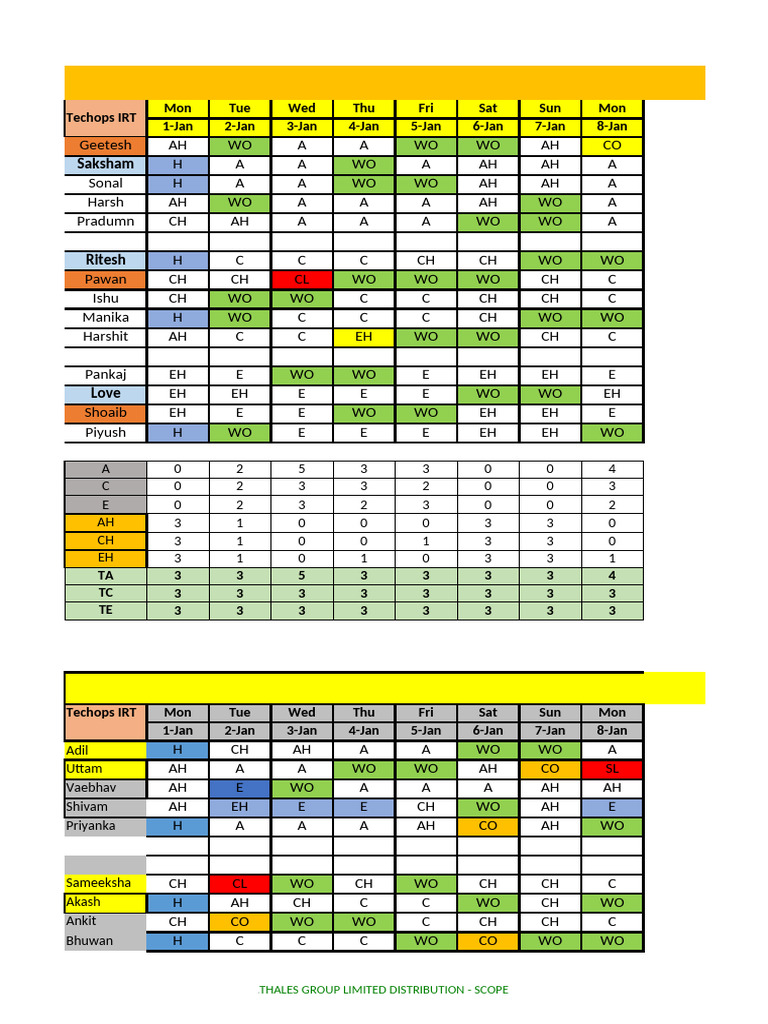 Roster 2024 | PDF