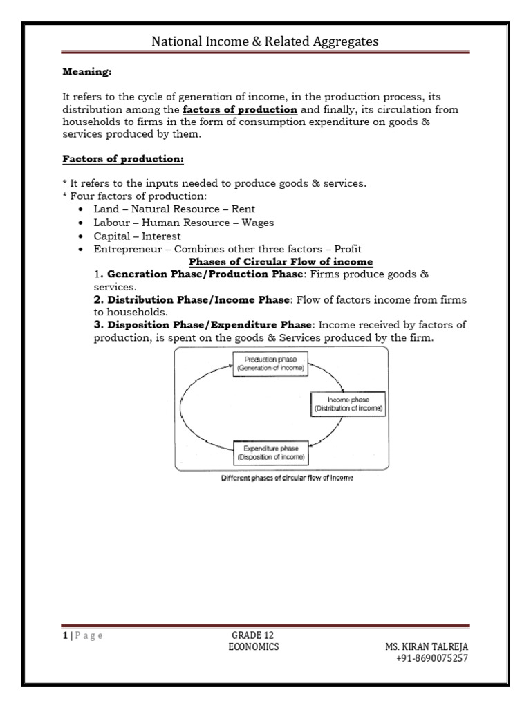 UNIT 1 National Income & Related Aggregates | PDF | Gross Domestic ...