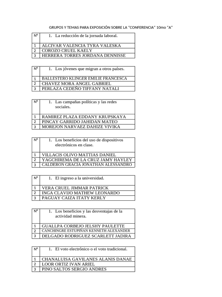 Temas de Exposición para 10mo “A” | PDF
