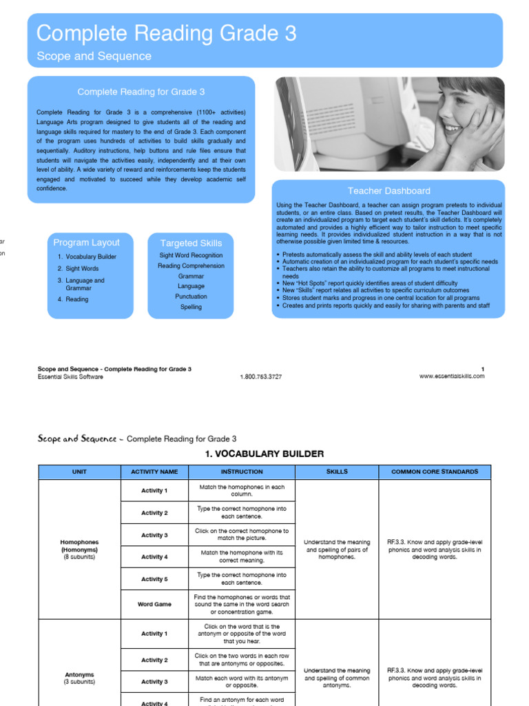 Complete+Reading Sequence +grade+3 | PDF | English Grammar | Adjective