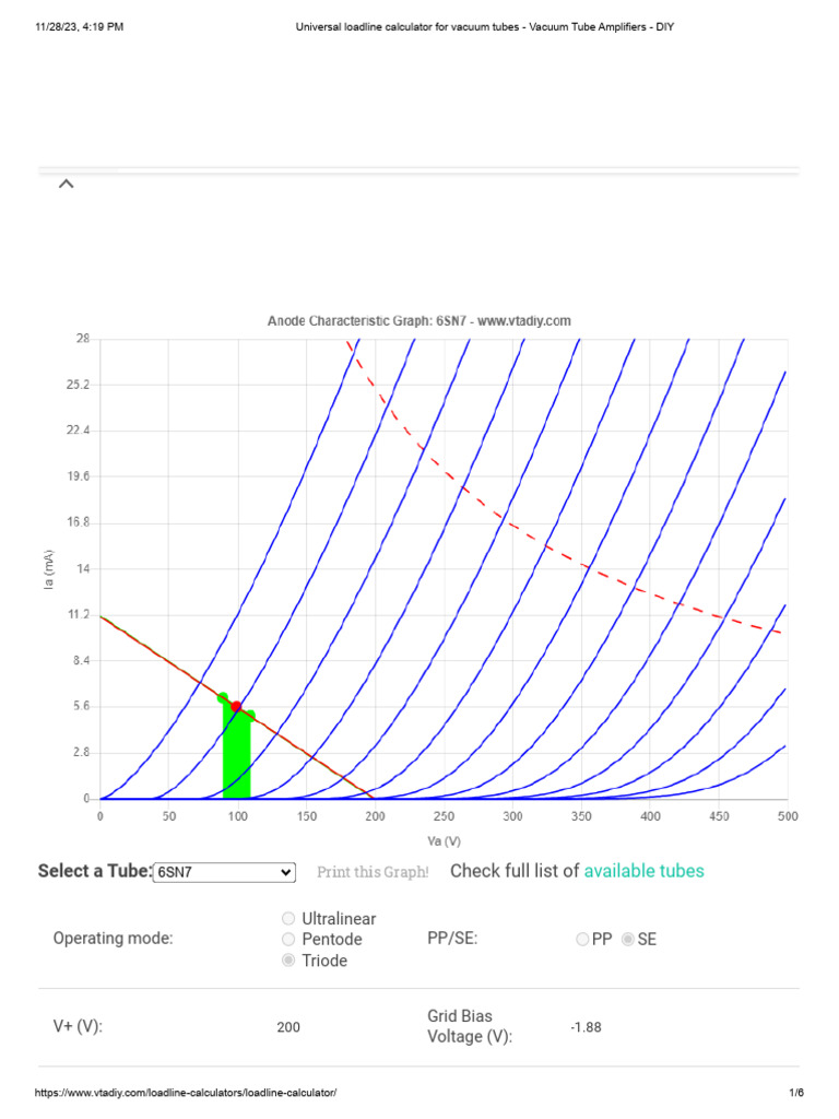 Universal Loadline Calculator for Tubes | PDF | Vacuum Tube | Amplifier
