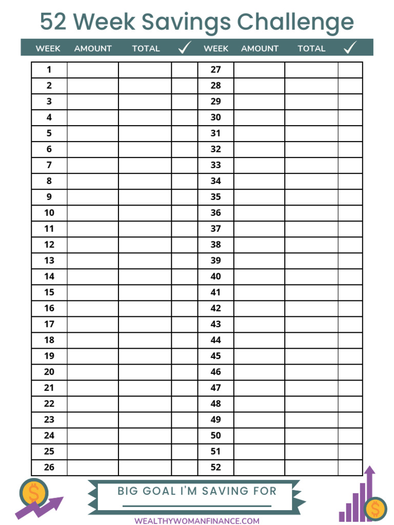 52 Week Savings Challenge Tracker | PDF