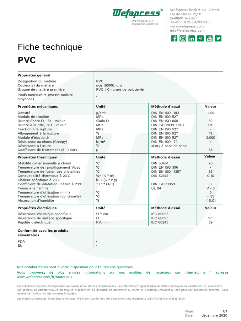 Fiche technique PVC: caractéristiques clés | PDF | Phénomène physique ...