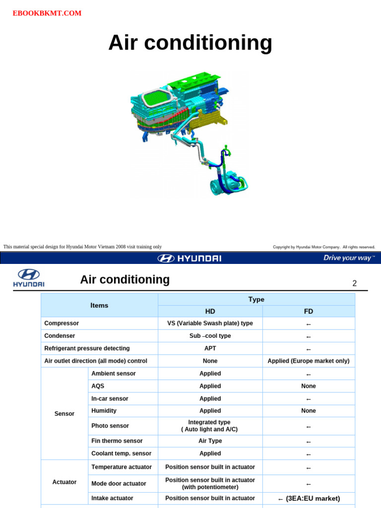 Aircon I30 | PDF | Air Conditioning | Sensor