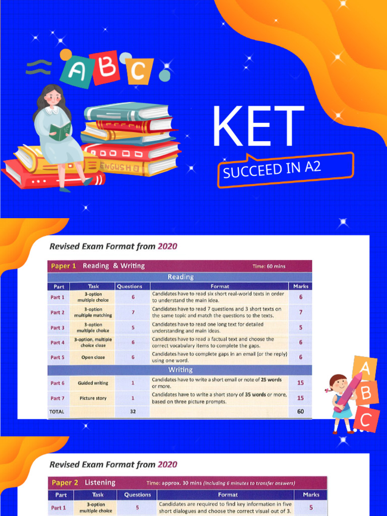 KET A2 Listening and Reading Review | PDF