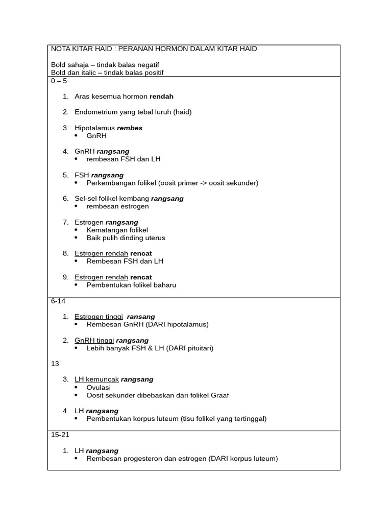 Nota Kitar Haid | PDF | Menstrual Cycle | Luteinizing Hormone