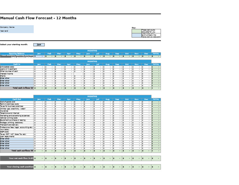 Cash Flow Forecast Template - WAVE | PDF