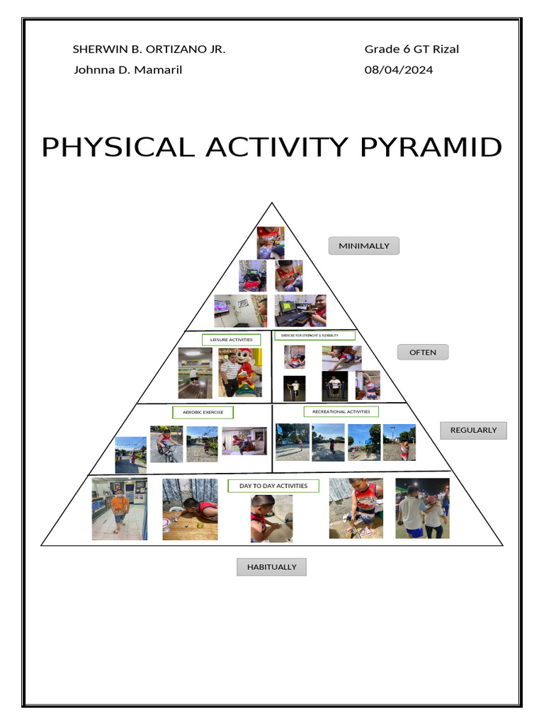 Physical Activity Pyramid | PDF