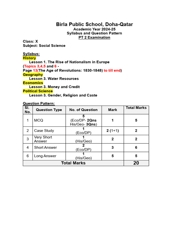Class X Social Science Exam Syllabus 2024 | PDF