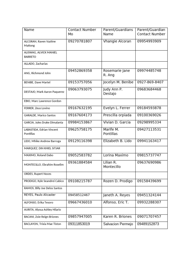 Student Contact Information List | PDF