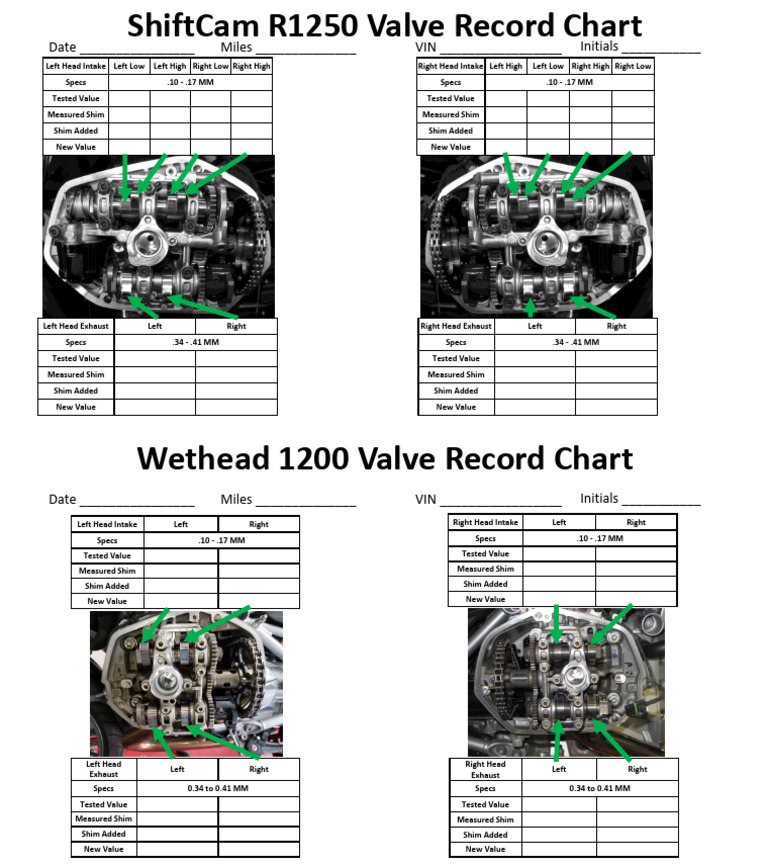 ShiftCam Valve Chart V2 | PDF | Propulsion | Machines