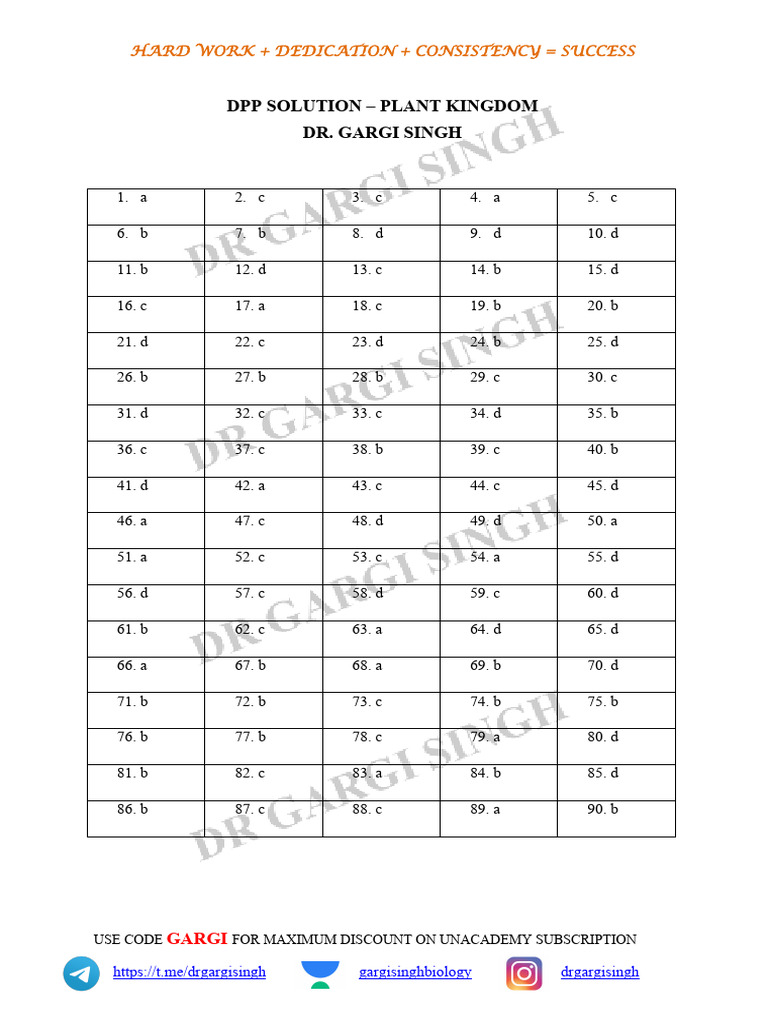 Plant Kingdom DPP Solutions Guide | PDF