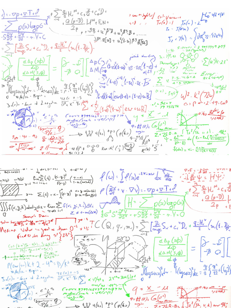 BBT Printable | PDF
