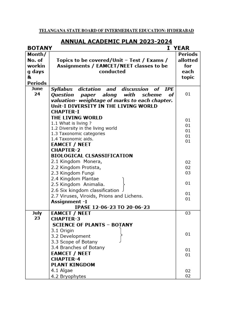 annual-plan-botany-1st-year-pdf-cell-biology-plant-reproduction