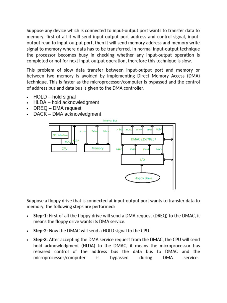 Understanding Direct Memory Access (DMA) | PDF | Input/Output | Central ...