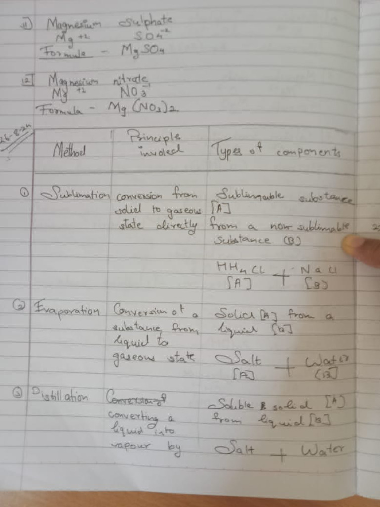 Chem Method Of Separation Pdf