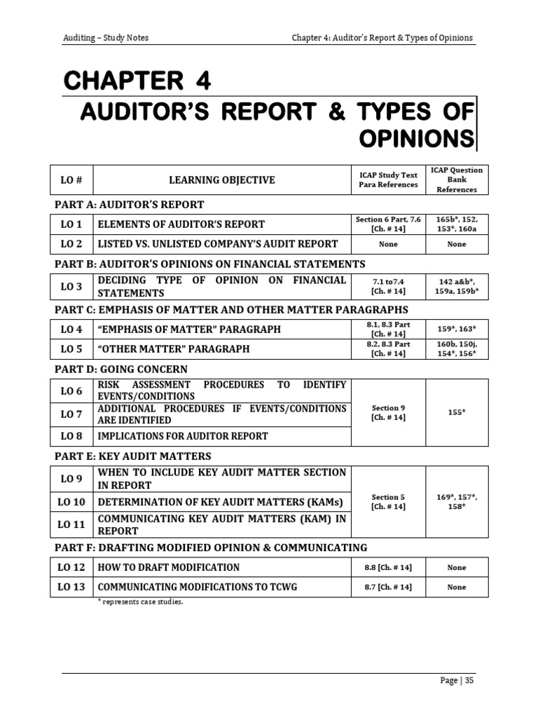 Chapter 4 Auditors Report Audit And Assurance Engagement Pdf