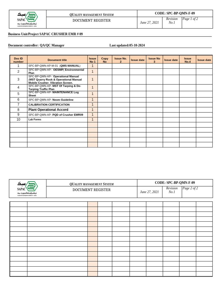 Quality Management System Document Register | PDF