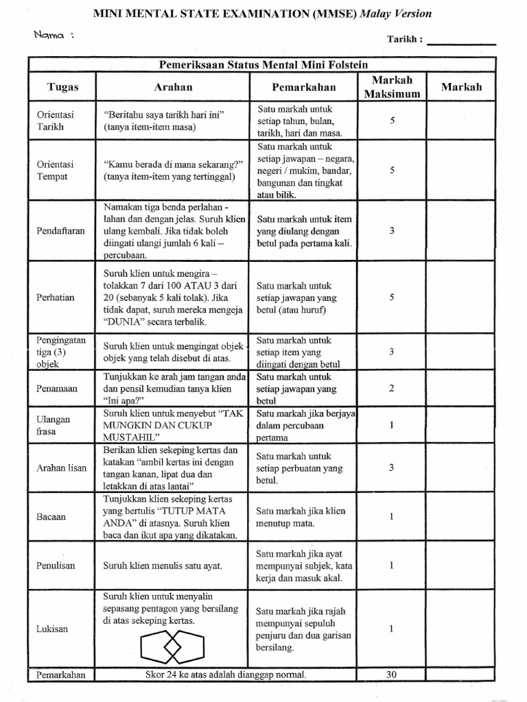 Panduan MMSE Versi Melayu untuk Penilaian | PDF