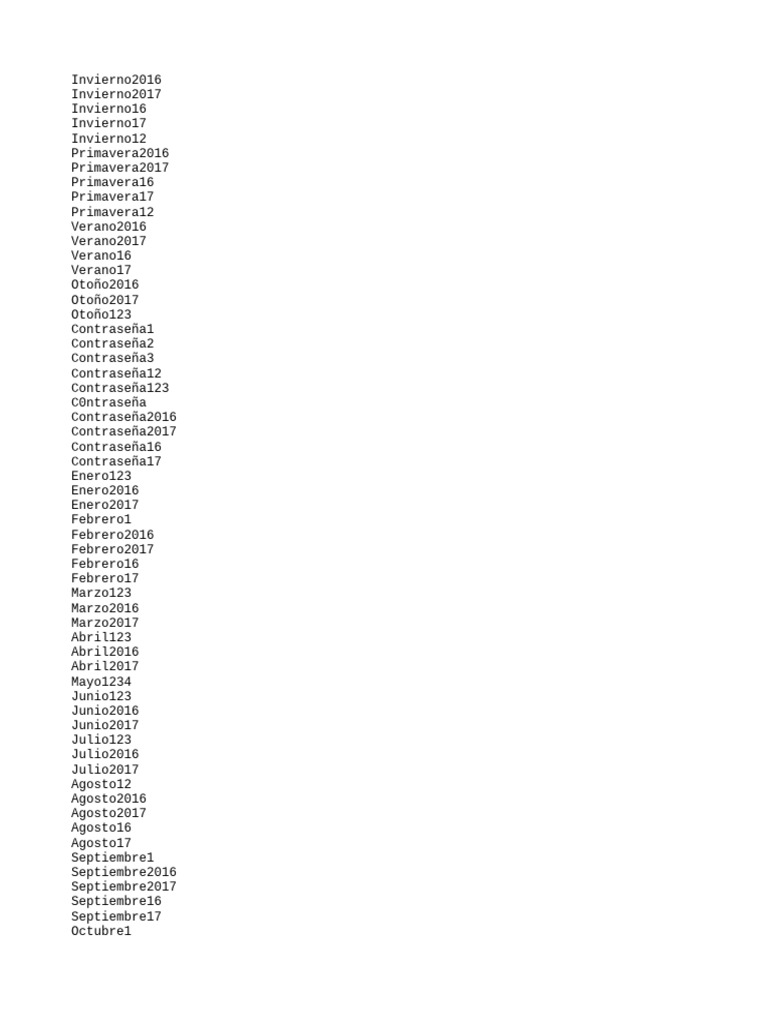 Common Spanish Passwords | PDF | Hogar, jardinería y bricolaje