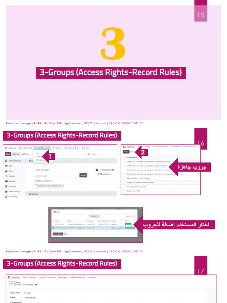Access Rights-Record Rules | PDF