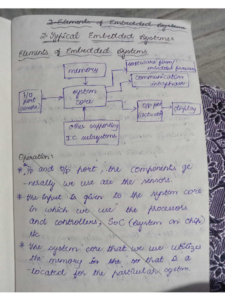 Es Notes by 9 | PDF