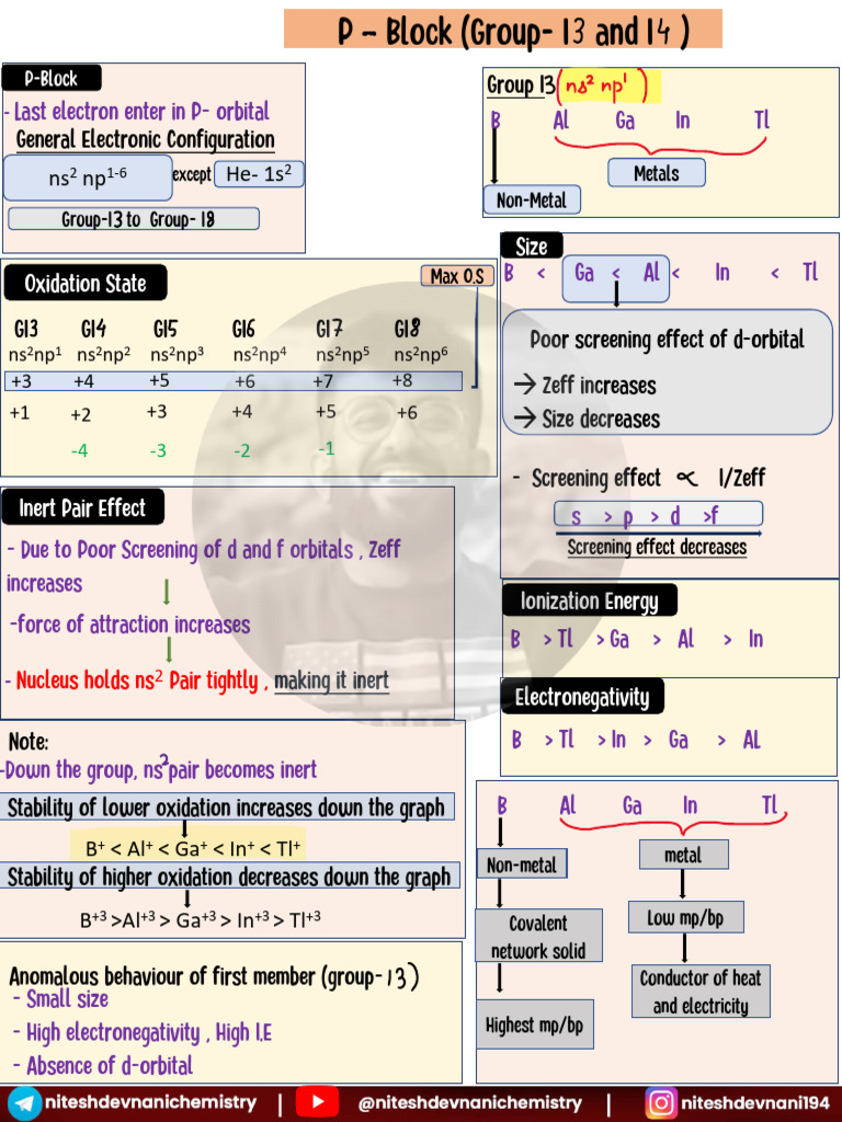 P-Block Elements: Properties & Trends | PDF | Nitrogen | Phosphorus