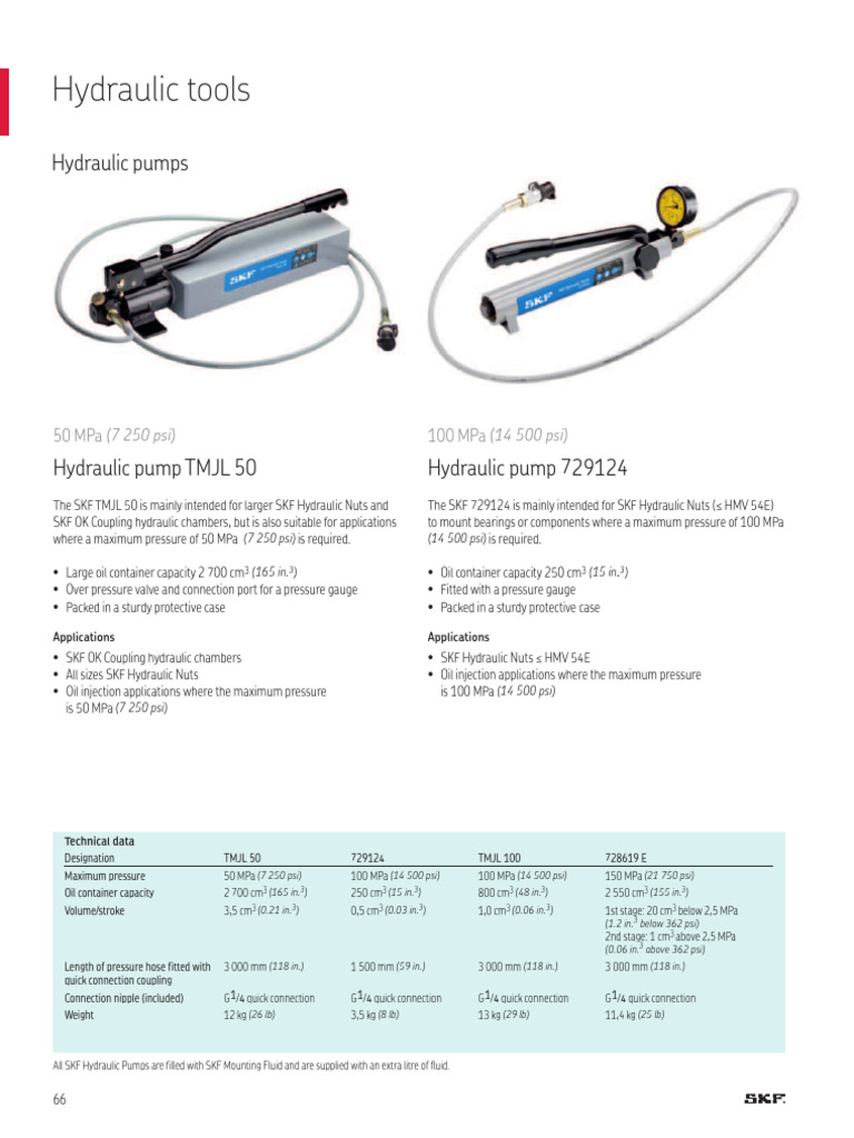SKF Hydraulic pumps | PDF | Pump | Manufactured Goods