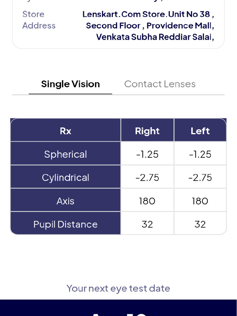 Prescription | PDF