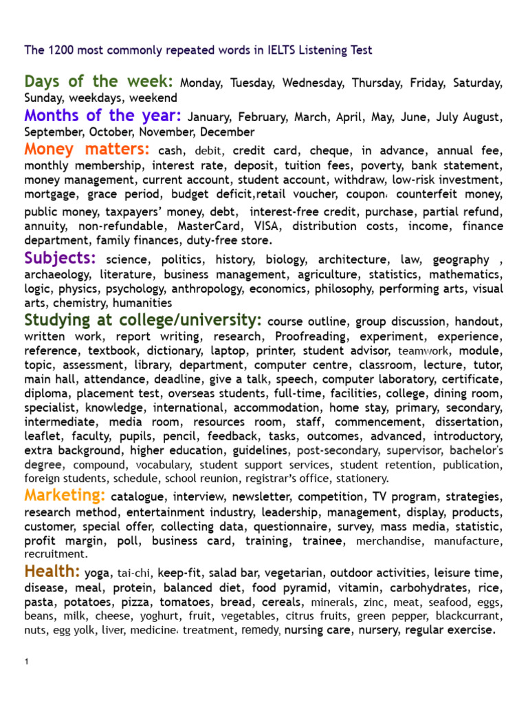 1200 most commonly repeated words in copy pdf credit card money