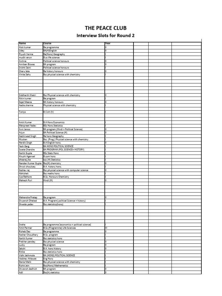 Peace Club Interview Schedule 2023 | PDF | Bachelor Of Science | Titles
